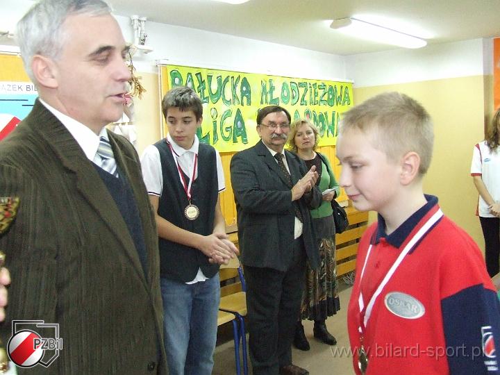 palucka_liga_mlodziezowa_final (27).jpg